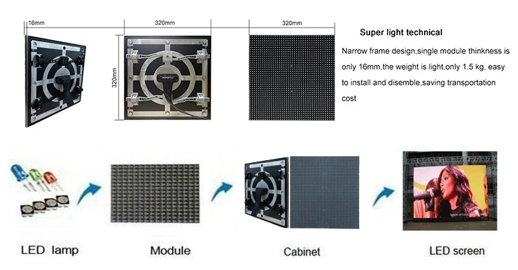 fixed led display